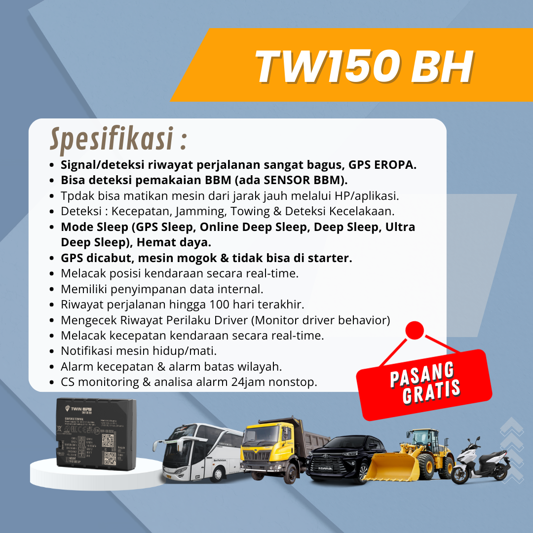 TW150 BH