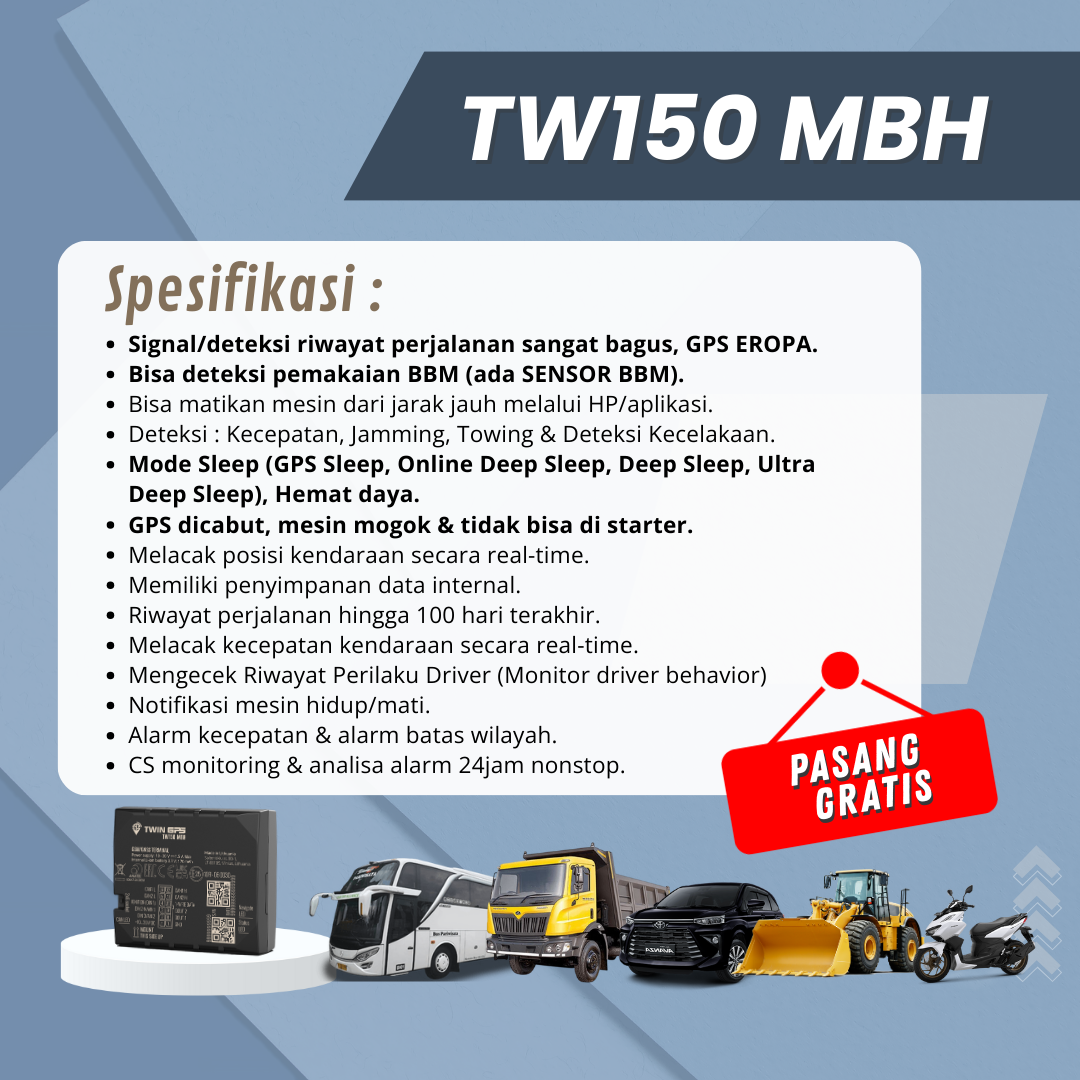 TW150 MBH